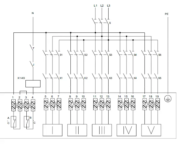 HAVACO ERH Electric Duct Heaters 2