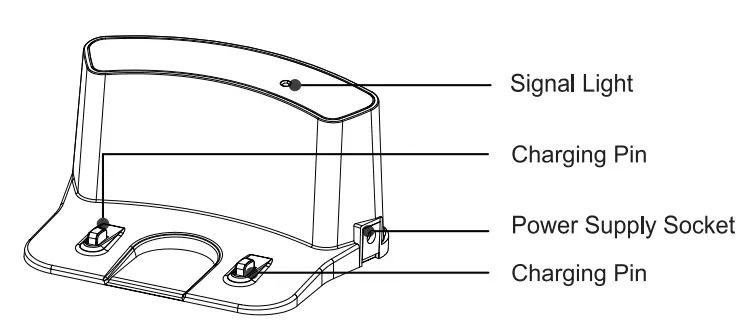 ZACO Robotic Vacuum Cleaner - Changing dock