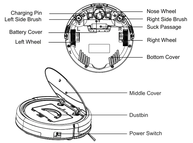 ZACO Robotic Vacuum Cleaner - changing oin