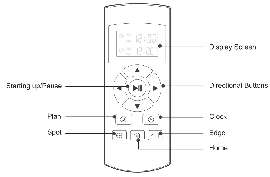 ZACO Robotic Vacuum Cleaner - panale control