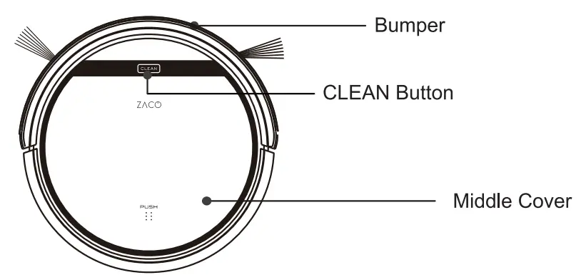 ZACO Robotic Vacuum Cleaner - robot anattomy
