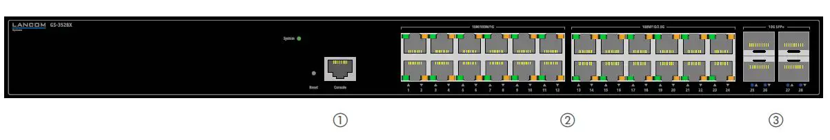 LANCOM Systems GS-3528X Multi Gigabit Ethernet Access Switch fig 5