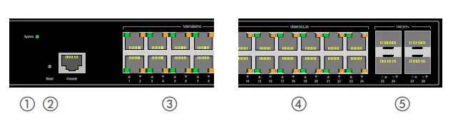 LANCOM Systems GS-3528X Multi Gigabit Ethernet Access Switch fig 6