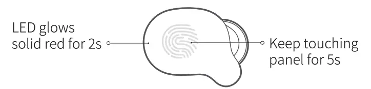 xiamio Haylou T1S TWS Bluetooth Earpones - ledgogol