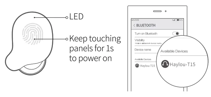 xiamio Haylou T1S TWS Bluetooth Earpones - stiker 1