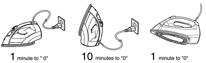 Panasonic NI E510TDSK Steam Iron - charging1