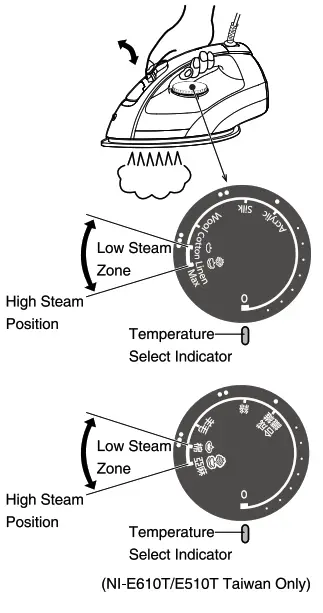 Panasonic NI E510TDSK Steam Iron - iron stacter1