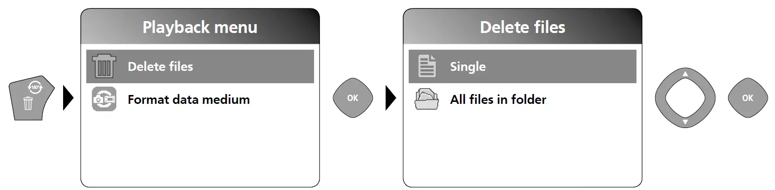 Laserliner VideoScope XXL Compact Digital Video Inspection Camera 25