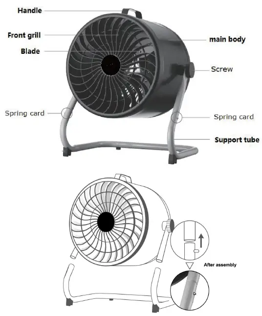 HOMEDEPOT-DFC-F14M-Industrial-Fan-fig-1