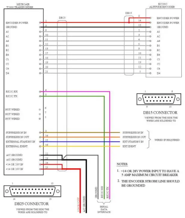 Microair Avionics T2000UAV L Transponder - FIG 13