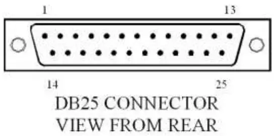 Microair Avionics T2000UAV L Transponder - FIG 20