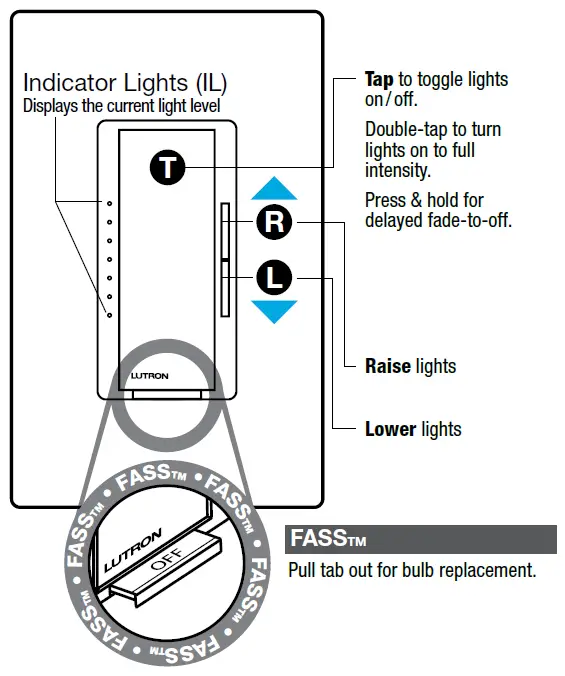 Lutron-CL-MACL-153M-Dimmer-FIG-13