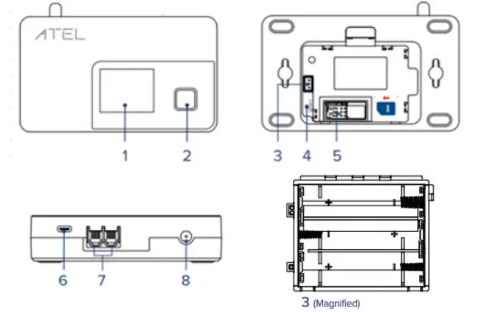 ATEL V810V Axis 4G LTE Home Phone Connect - Figure 1