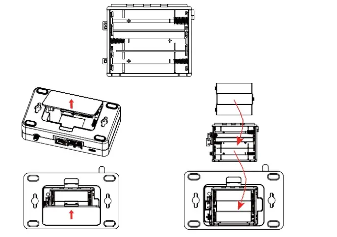 ATEL V810V Axis 4G LTE Home Phone Connect - Figure 3
