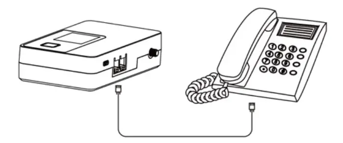 ATEL V810V Axis 4G LTE Home Phone Connect - Figure 5