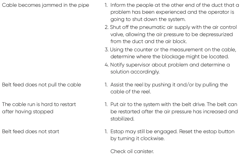 JETTING-MJet-V2-Blowing-Machine-fig-2
