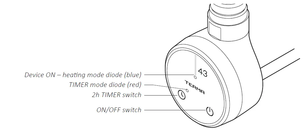 TERMA WEM4D10-TSMAP 43D 1000w Heating Element fig 5