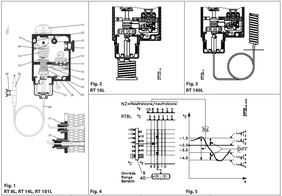 Thermostat Instructions