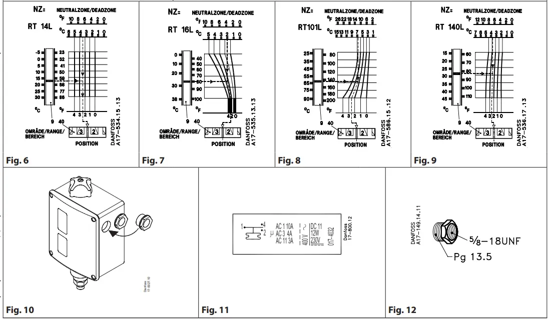Thermostat Instructions