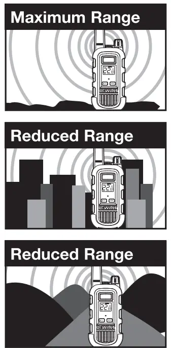 DEWALT DXFRS300 1 Watt Heavy Duty Walkie Talkies-16
