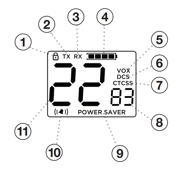 DEWALT DXFRS300 1 Watt Heavy Duty Walkie Talkies-3