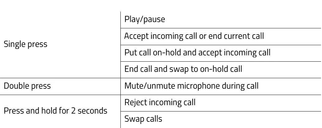 RAZER-RZ19-0415-Wireless-Microphone-fig-14