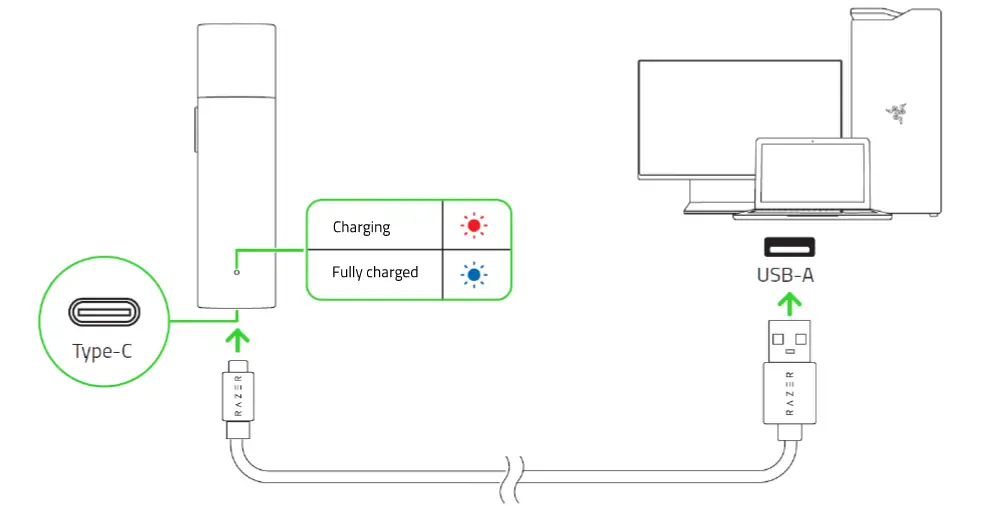 RAZER-RZ19-0415-Wireless-Microphone-fig-5