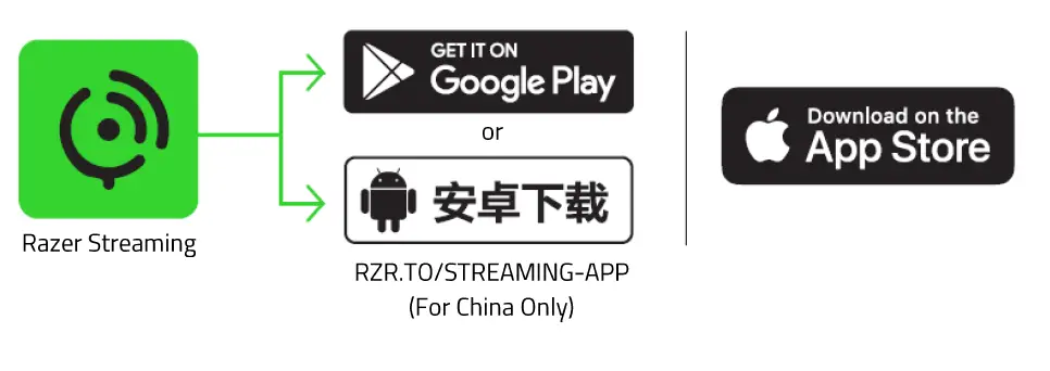 RAZER-RZ19-0415-Wireless-Microphone-fig-8