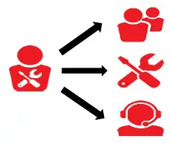 verizon Diagnostics for Managed WAN LAN Services - icon 3