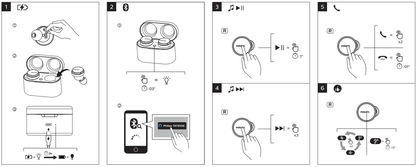 PHILIPS-TAT8506BK-True-Wireless-ANC-Earphones-FIG1