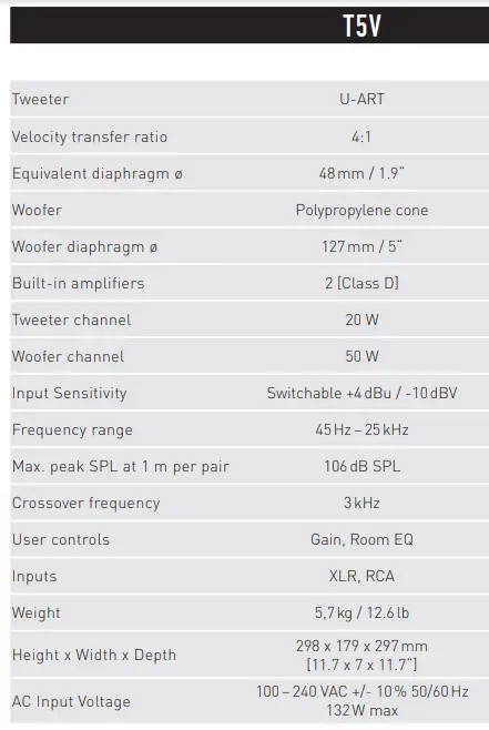 ADAM-Audio-T5V-Studio-Monitor-Single-fig-5
