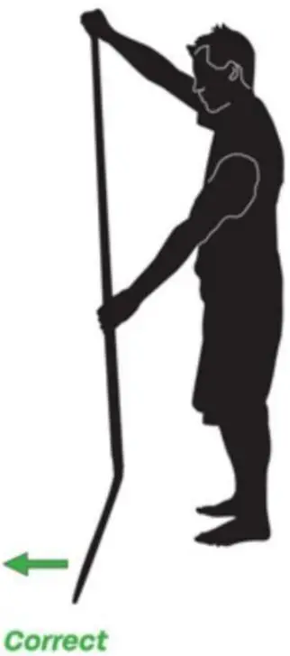 SURF SNOW WAREHOUSE 650066639357 BPS 2 Piece Alloy Sup Paddle With Blade Cover - Fig 6