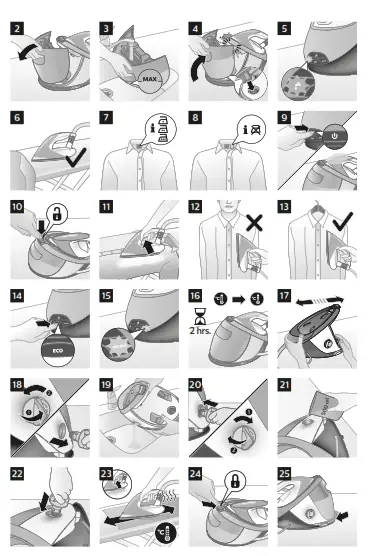 PHILIPS GC8900 Series Steam Generator - fig 1