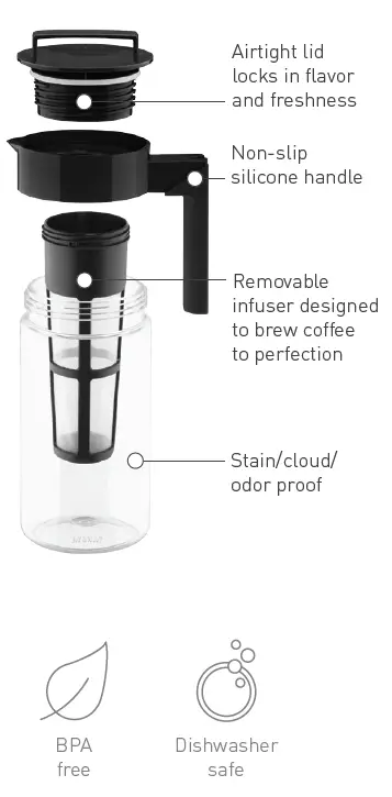 TAKEYA Cold Brew Coffee Maker 1