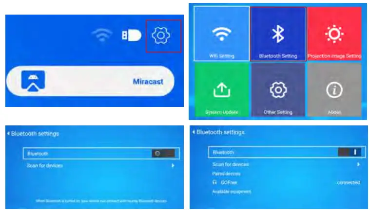 YABER Projector 5G WiFi Bluetooth Projector-20