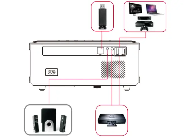 YABER Projector 5G WiFi Bluetooth Projector-34