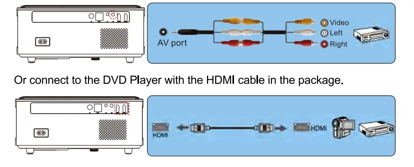YABER Projector 5G WiFi Bluetooth Projector-35