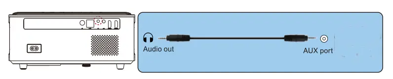 YABER Projector 5G WiFi Bluetooth Projector-36