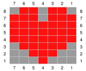 FIG 3 LION BRAND BEARY IN LOVE SWEATER