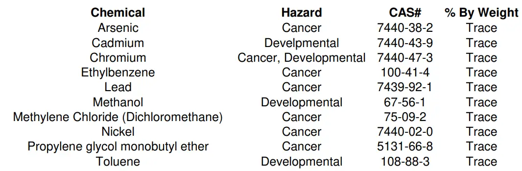 Troll-69-and-69-D-EZ-Wheel-Dumpster-Dolly-4
