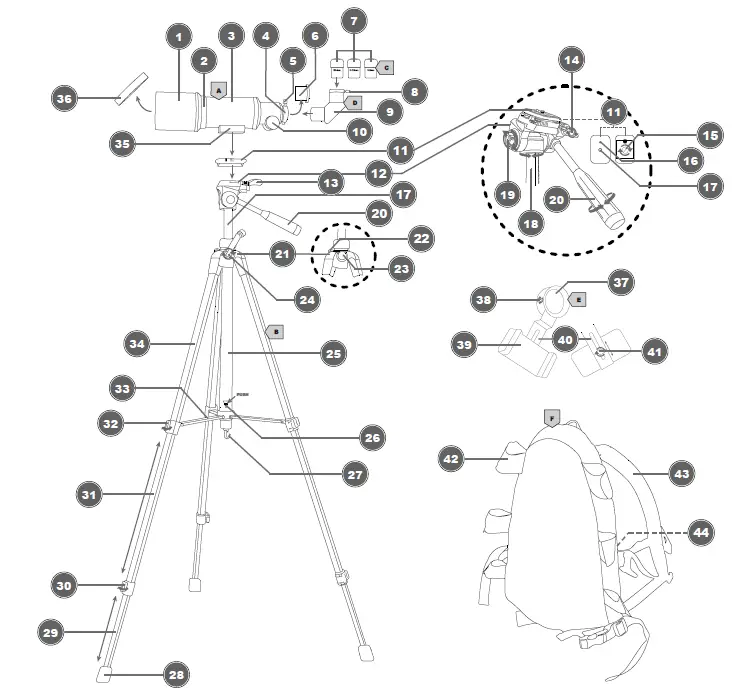 BRESSER -Night-Explorer-80-400-Telescope-with-Backpack-fig2