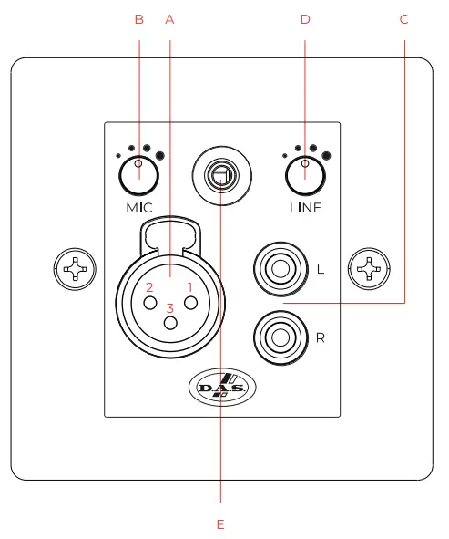 DAS VINTEGRAL-WPM1 2-Channel Wall-Panel Format Audio Mixer - Fig 2