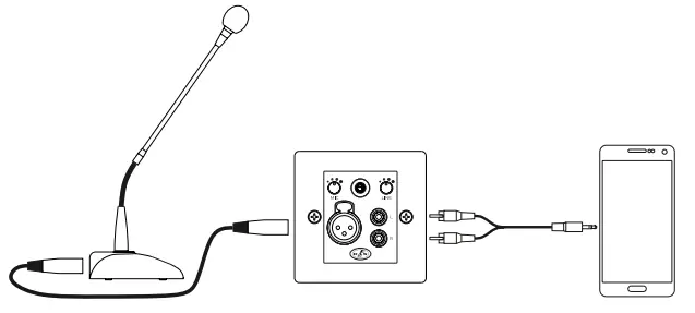 DAS VINTEGRAL-WPM1 2-Channel Wall-Panel Format Audio Mixer - Fig 4
