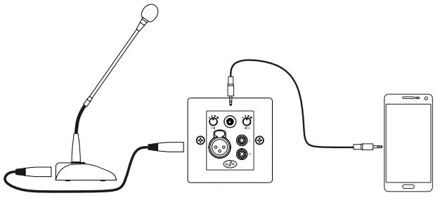 DAS VINTEGRAL-WPM1 2-Channel Wall-Panel Format Audio Mixer - Fig 5