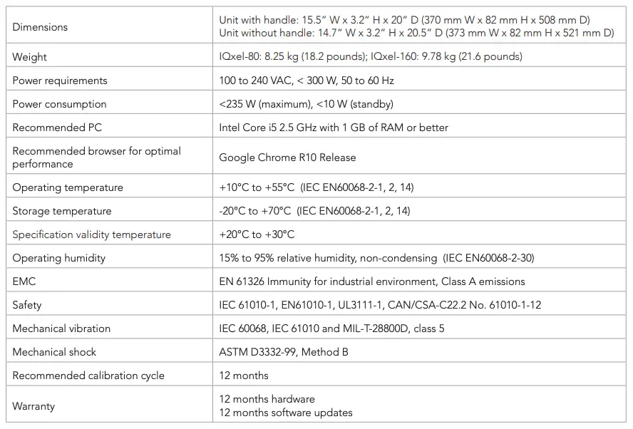 General and Environmental