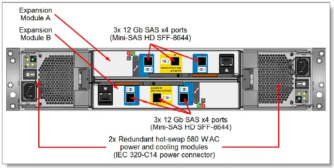 Lenovo-ThinkSystem-DS4200-Storage-Array-fig-6