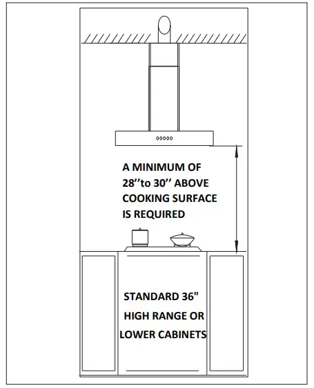 AVG AVI 369IS2 Idaho Island Range Hood - INSTALLATION INSTRUCTIONS