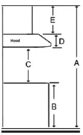 AVG AVI 369IS2 Idaho Island Range Hood - Installation