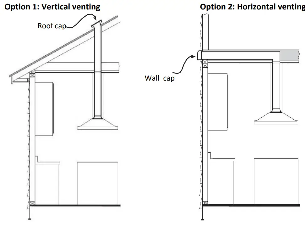 AVG AVI 369IS2 Idaho Island Range Hood - Vertical venting