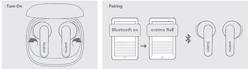 oraimo OEB-E03D Roll Earbuds 4